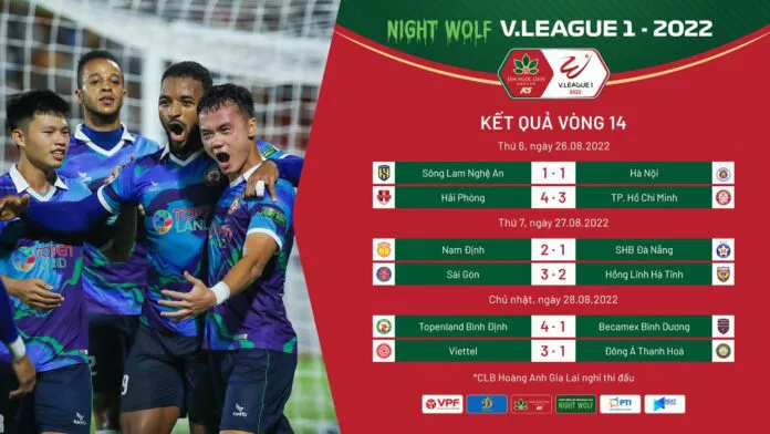 Vòng 14 Night Wolf V-League 1-2022: Cơn mưa bàn thắng - Ảnh 1. Vòng 14 Night Wolf V-League 1-2022: Cơn mưa bàn thắng - Ảnh 1.