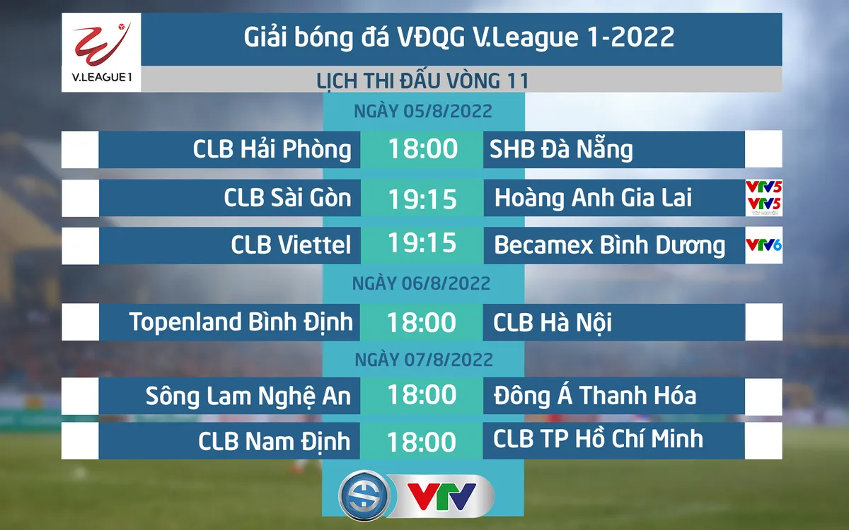 Lịch thi đấu V.League 2022 hôm nay (5/8): HAGL bám đuổi ngôi đầu - Ảnh 4. Lịch thi đấu V.League 2022 hôm nay (5/8): HAGL bám đuổi ngôi đầu - Ảnh 4.