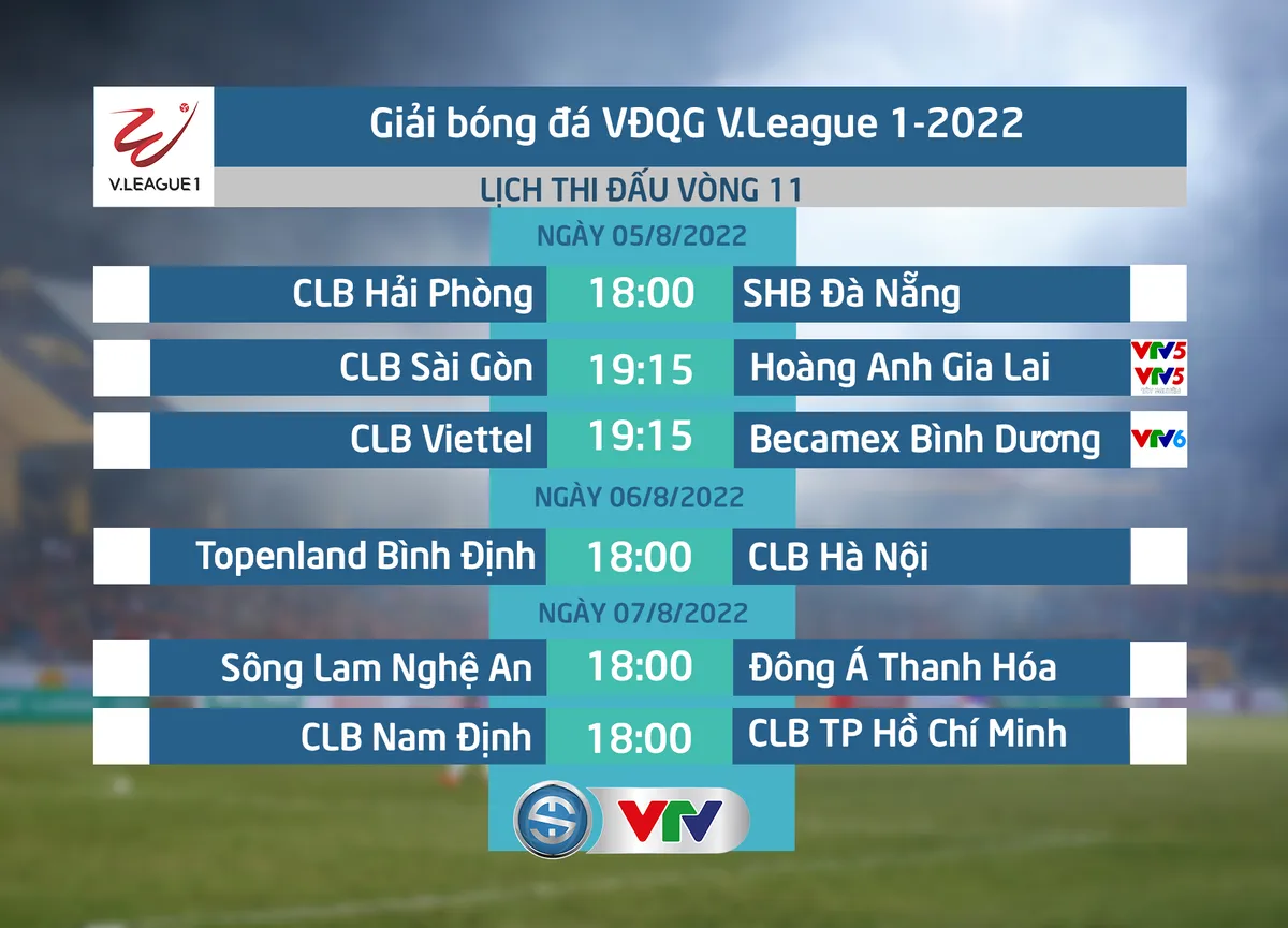 CLB Sài Gòn vs HAGL: 19h15 hôm nay (5/8) trực tiếp trên VTV5 và VTV5 Tây Nguyên - Ảnh 1. CLB Sài Gòn vs HAGL: 19h15 hôm nay (5/8) trực tiếp trên VTV5 và VTV5 Tây Nguyên - Ảnh 1.