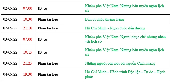 Xem gì dịp nghỉ lễ Quốc khánh 2/9 trên sóng VTV? - Ảnh 4.