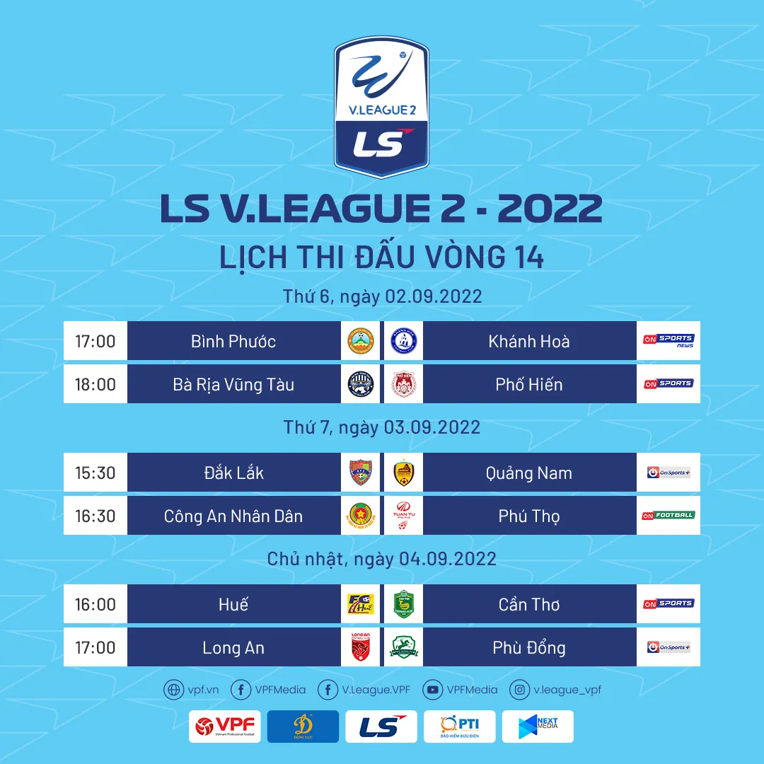 Trước vòng 14 LS V.League 2-2022: Cuộc đua đầy kịch tính! - Ảnh 1. Trước vòng 14 LS V.League 2-2022: Cuộc đua đầy kịch tính! - Ảnh 1.