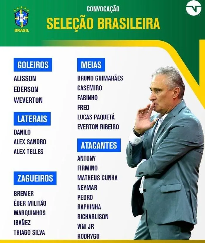 ĐT Brazil công bố danh sách tập trung tháng 9: Vắng mặt Gabriel Jesus - Ảnh 1. ĐT Brazil công bố danh sách tập trung tháng 9: Vắng mặt Gabriel Jesus - Ảnh 1.