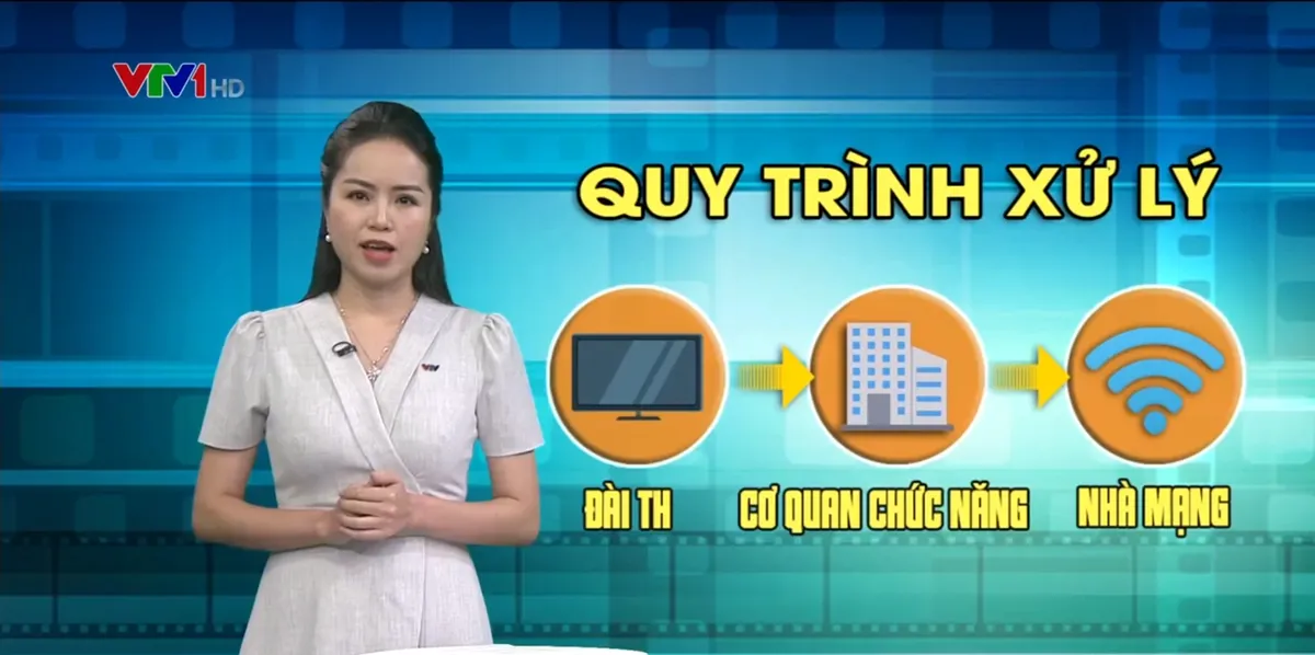 Vi phạm bản quyền phim truyền hình: Khó xử lý vì quy trình - Ảnh 2.