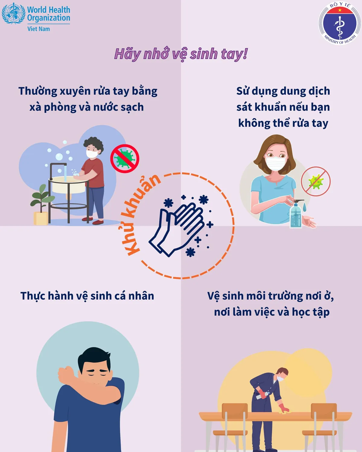 Infographics: 2K+ phòng, chống dịch COVID-19 trong tình hình mới - Ảnh 2.