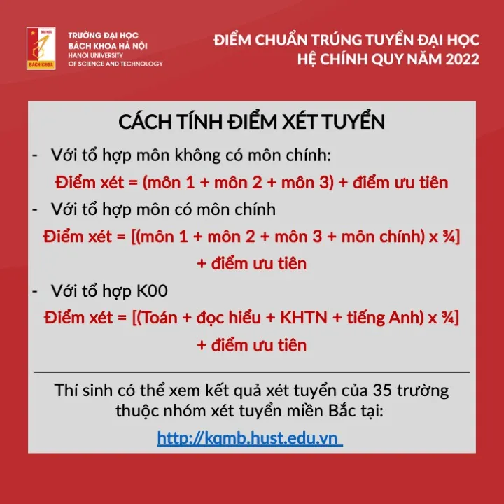 Tra cứu điểm chuẩn các trường đại học năm 2022 - Ảnh 24.