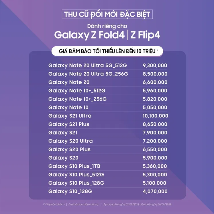 Không cần trả trước – Rước ngay Samsung Galaxy Z Fold4| Z Flip4 tại Viettel Store - Ảnh 2.