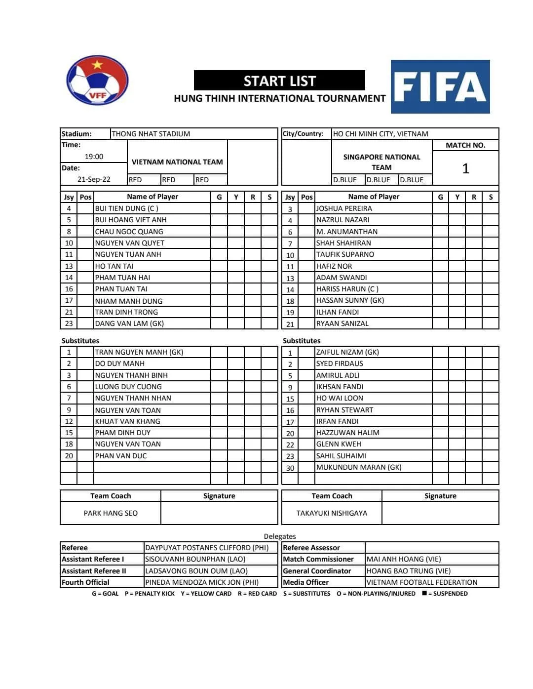 ĐT Việt Nam 4-0 ĐT Singapore: Chiến thắng thuyết phục! - Ảnh 2. ĐT Việt Nam 4-0 ĐT Singapore: Chiến thắng thuyết phục! - Ảnh 2.