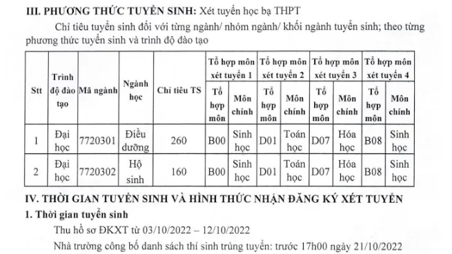 CẬP NHẬT: Hàng chục trường đại học tuyển sinh bổ sung - Ảnh 6.