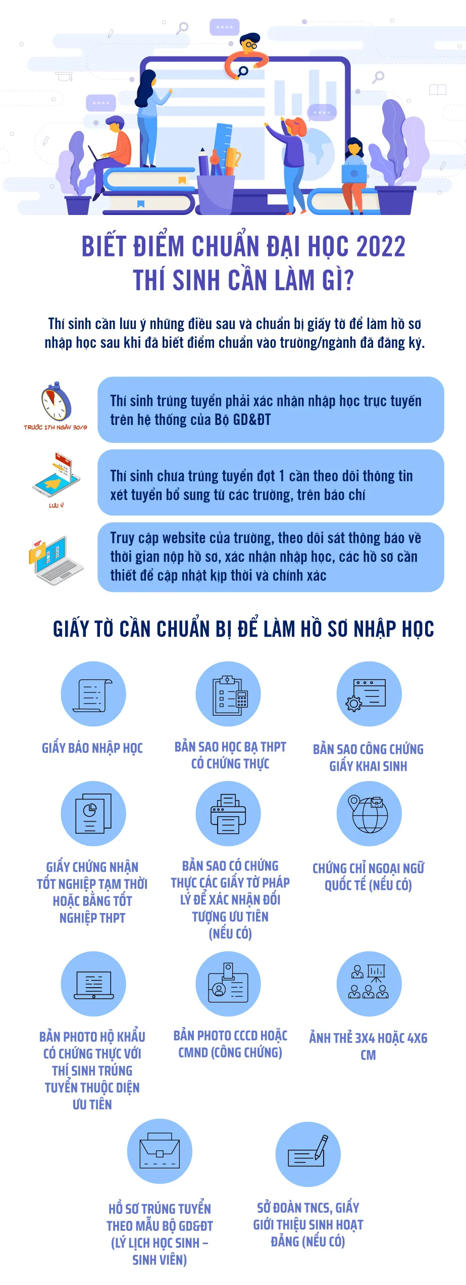 Biết điểm chuẩn đại học 2022, thí sinh cần làm gì? - Ảnh 1.