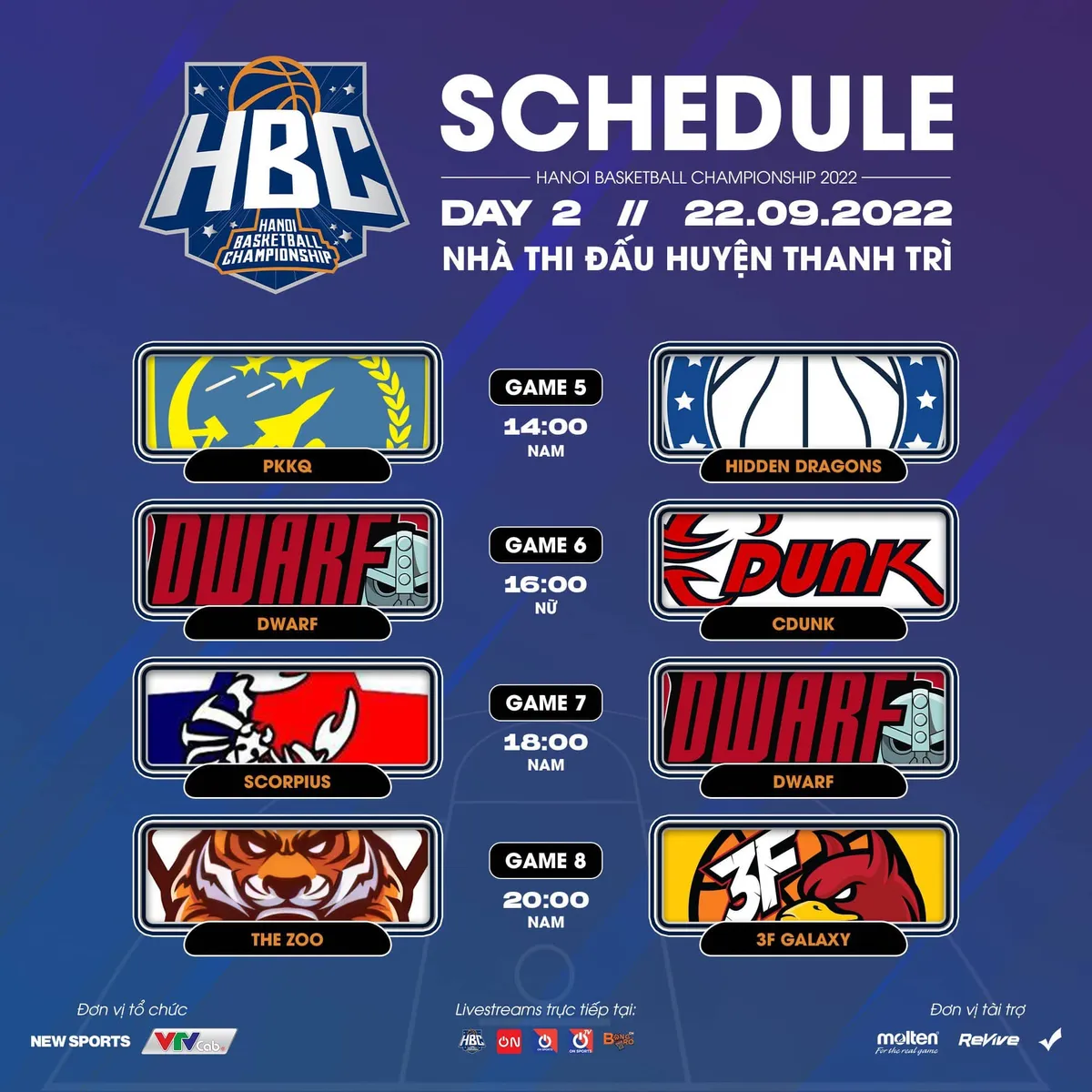 Hanoi Basketball Championship 2022 chính thức khởi tranh - Ảnh 4. Hanoi Basketball Championship 2022 chính thức khởi tranh - Ảnh 4.