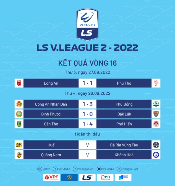 Vòng 16 LS V.League 2-2022 | CLB CAND bất ngờ vấp ngã - Ảnh 1. Vòng 16 LS V.League 2-2022 | CLB CAND bất ngờ vấp ngã - Ảnh 1.
