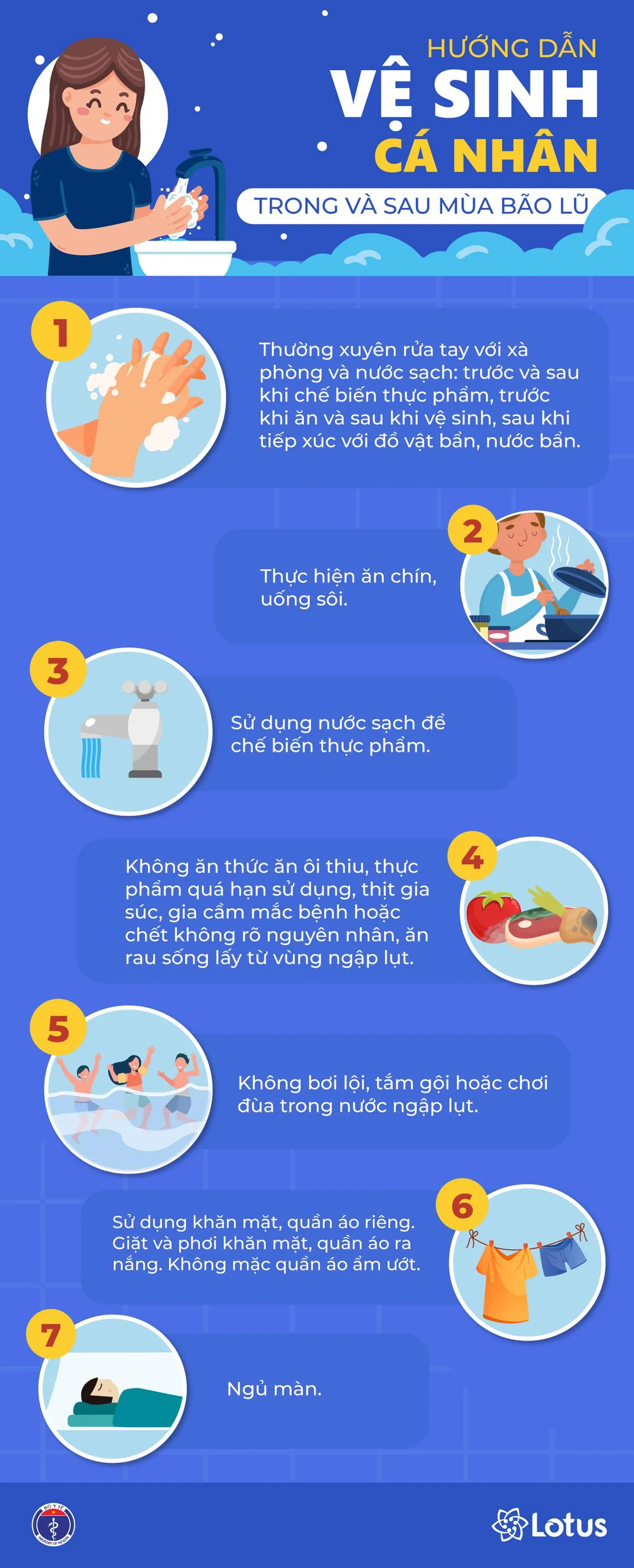 Infographic: Hướng dẫn vệ sinh cá nhân trong và sau bão, lũ - Ảnh 1. Infographic: Hướng dẫn vệ sinh cá nhân trong và sau bão, lũ - Ảnh 1.