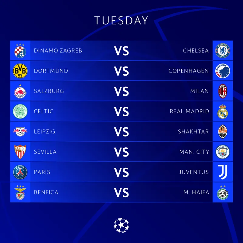 Lịch thi đấu UEFA Champions League hôm nay, 6/9: Tâm điểm PSG vs Juventus - Ảnh 1. Lịch thi đấu UEFA Champions League hôm nay, 6/9: Tâm điểm PSG vs Juventus - Ảnh 1.