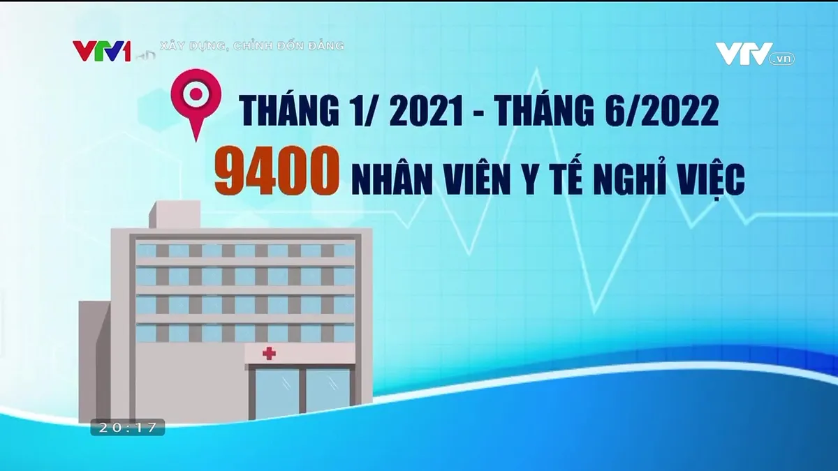 Cải cách tiền lương: Cần đảm bảo người hưởng lương có thể sống được bằng lương - Ảnh 1.