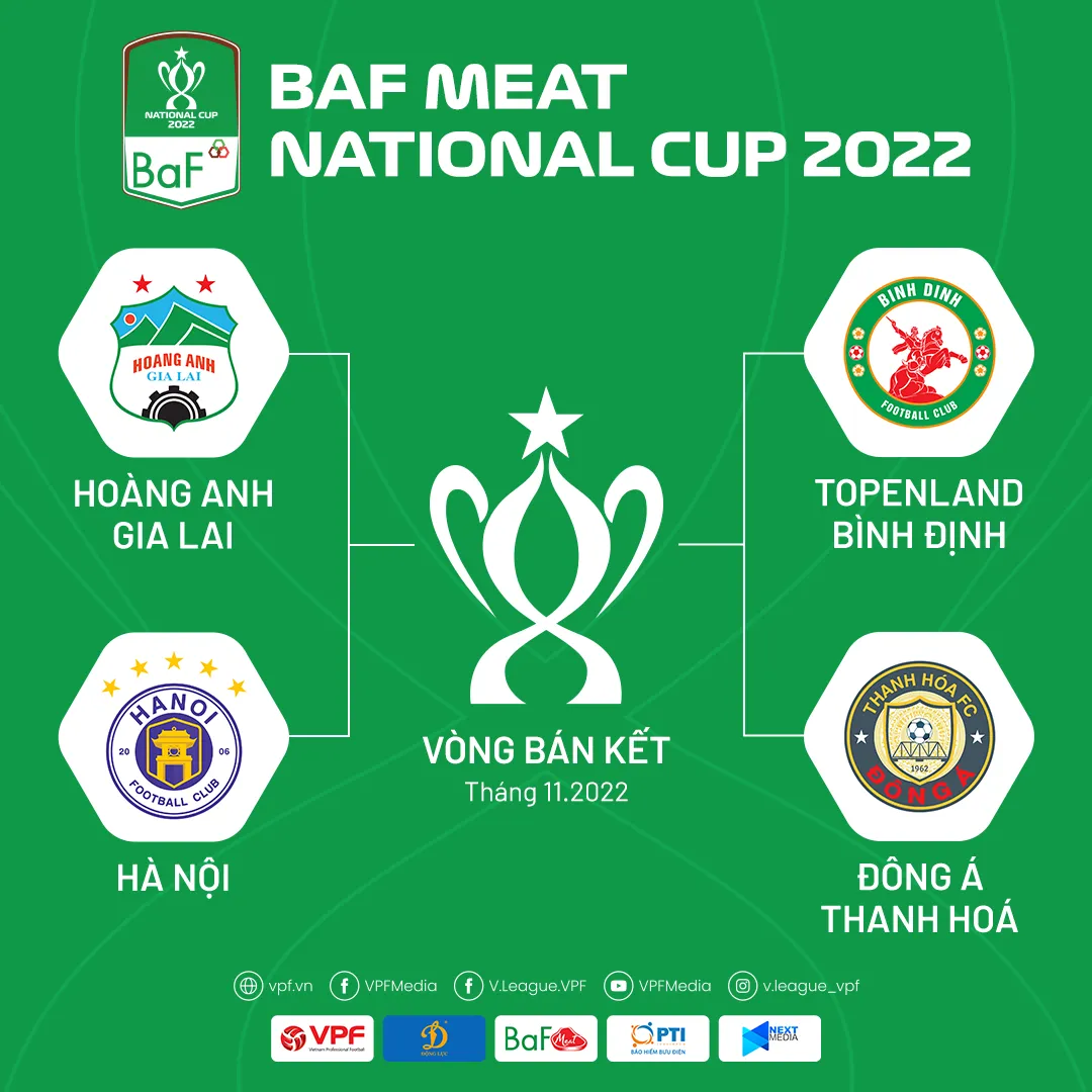 CLB Hà Nội, Topenland Bình Định giành quyền vào bán kết cúp Quốc gia 2022 - Ảnh 3. CLB Hà Nội, Topenland Bình Định giành quyền vào bán kết cúp Quốc gia 2022 - Ảnh 3.