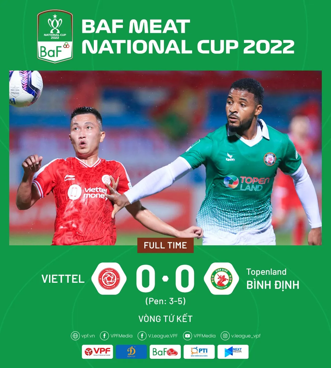 CLB Hà Nội, Topenland Bình Định giành quyền vào bán kết cúp Quốc gia 2022 - Ảnh 2. CLB Hà Nội, Topenland Bình Định giành quyền vào bán kết cúp Quốc gia 2022 - Ảnh 2.