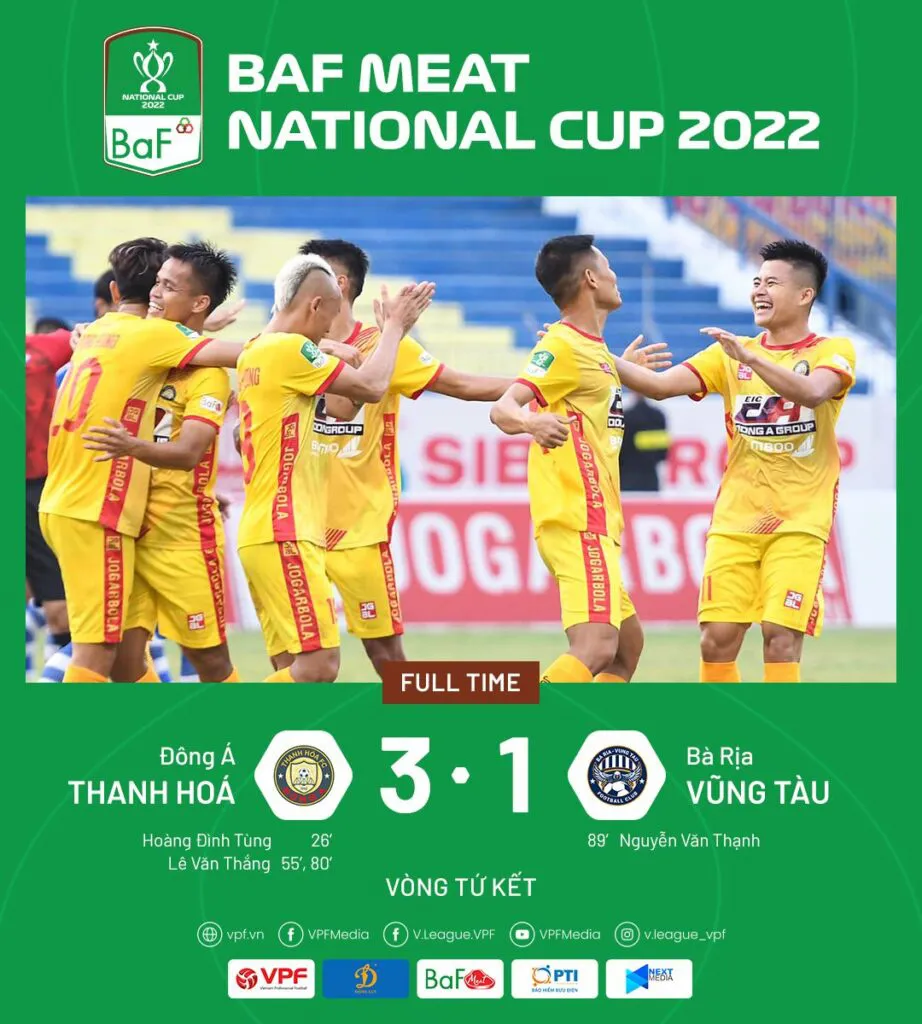 Tứ kết Cúp Quốc gia 2022 | Chủ nhà giành chiến thắng - Ảnh 2. Tứ kết Cúp Quốc gia 2022 | Chủ nhà giành chiến thắng - Ảnh 2.