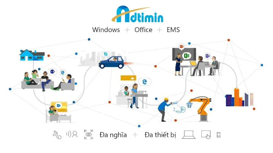 ADTIMIN - tạo email c&ocirc;ng ty tr&ecirc;n Microsoft 365 Business - Ảnh 2.