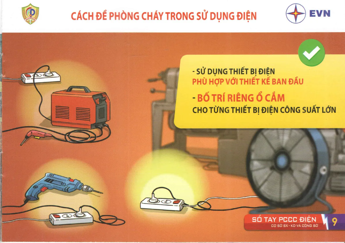 Kỹ năng phòng cháy chữa cháy điện tại các cơ sở sản xuất, kinh doanh và công sở - Ảnh 7.