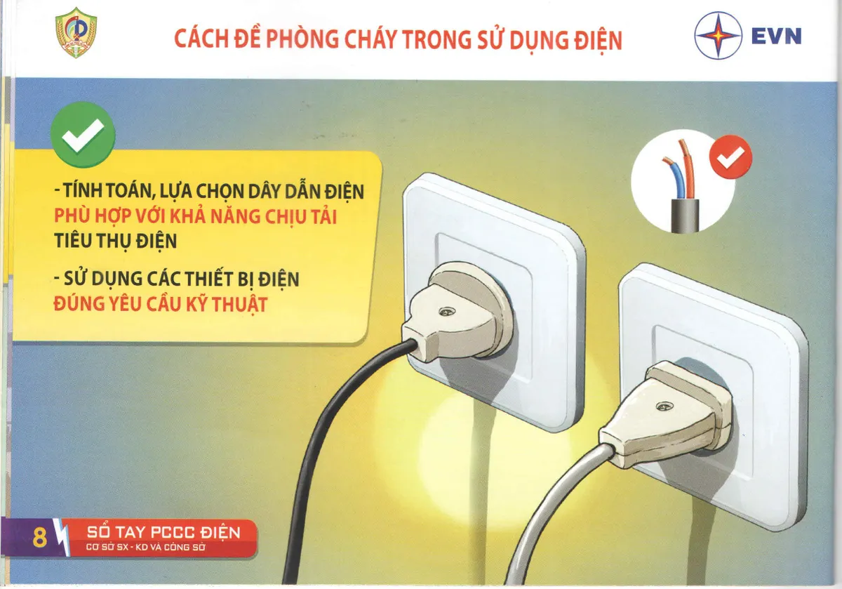 Kỹ năng phòng cháy chữa cháy điện tại các cơ sở sản xuất, kinh doanh và công sở - Ảnh 6.