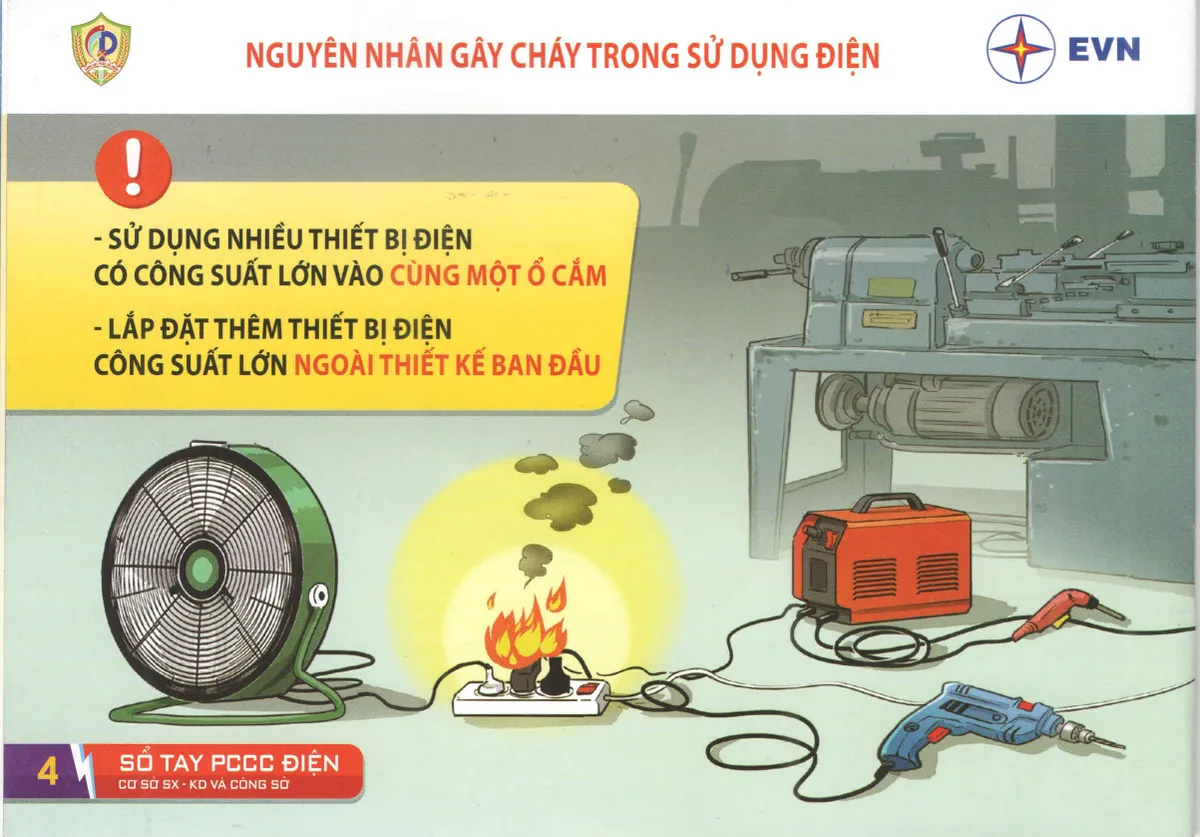 Kỹ năng phòng cháy chữa cháy điện tại các cơ sở sản xuất, kinh doanh và công sở - Ảnh 2.
