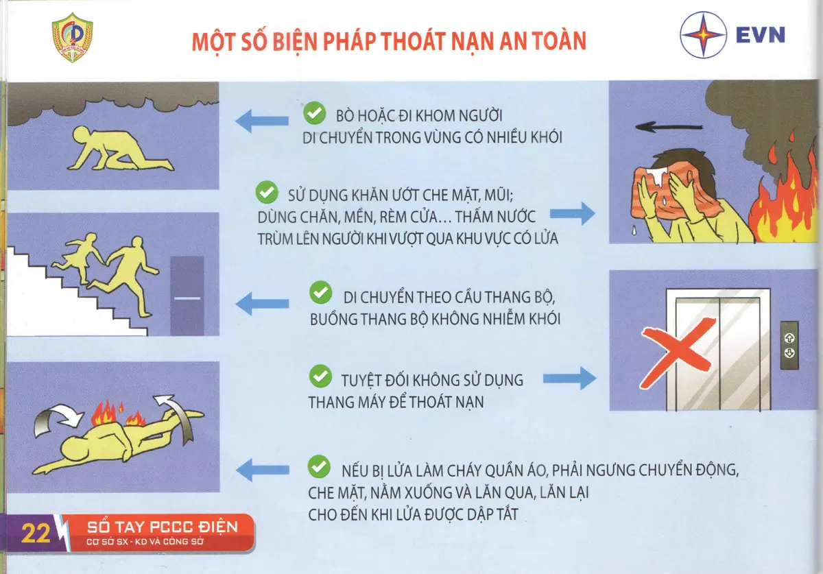 Kỹ năng phòng cháy chữa cháy điện tại các cơ sở sản xuất, kinh doanh và công sở - Ảnh 20.
