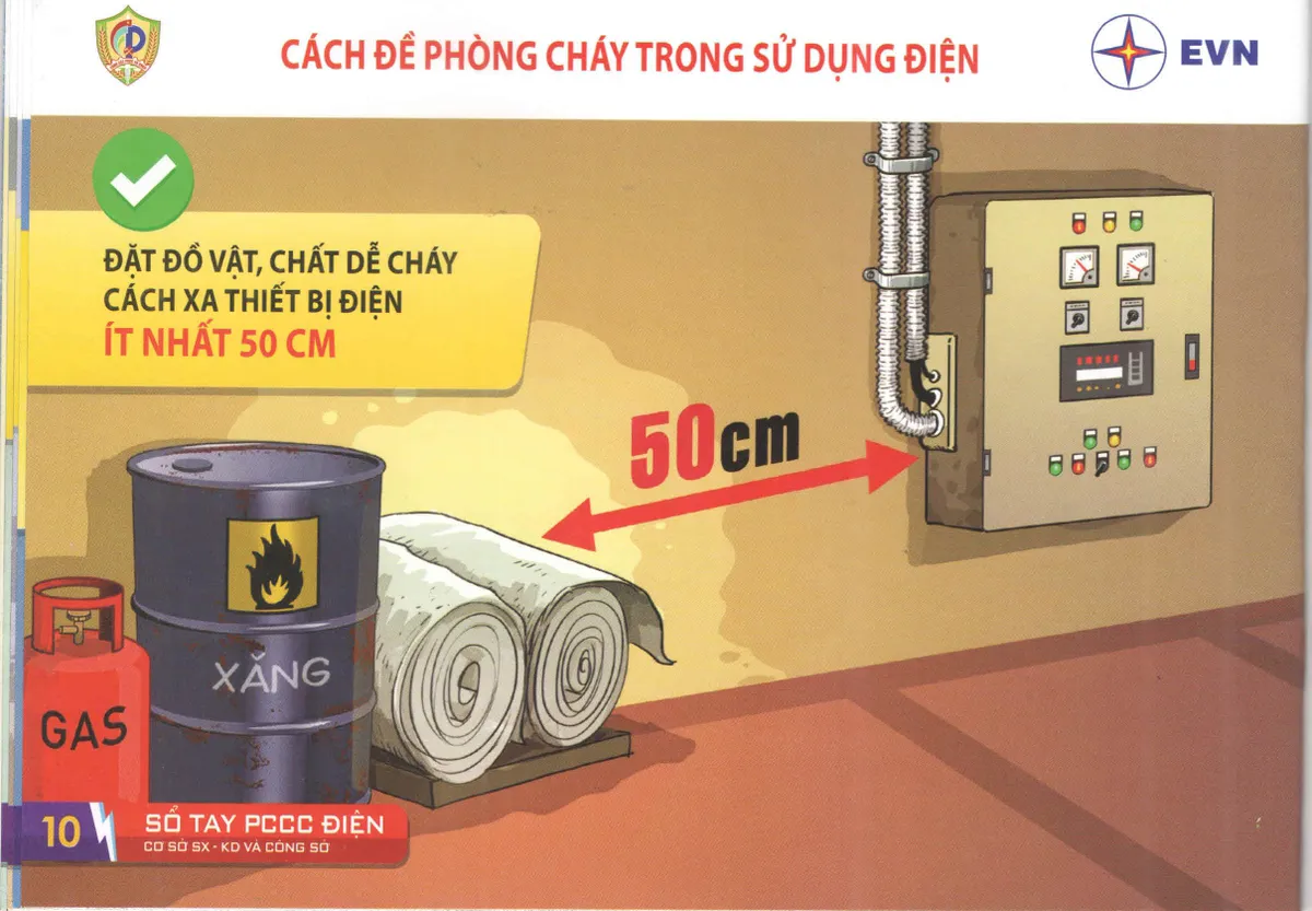 Kỹ năng phòng cháy chữa cháy điện tại các cơ sở sản xuất, kinh doanh và công sở - Ảnh 8.