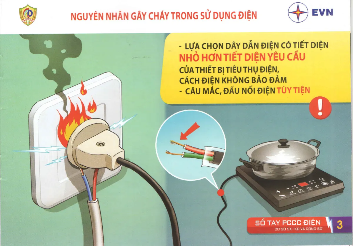 Kỹ năng phòng cháy chữa cháy điện tại các cơ sở sản xuất, kinh doanh và công sở - Ảnh 1.