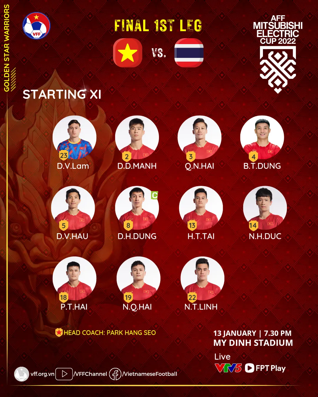AFF CUP 2022 | ĐT Việt Nam 2-2 ĐT Thái Lan: Bất phân thắng bại, chờ đợi trận lượt về! - Ảnh 2. AFF CUP 2022 | ĐT Việt Nam 2-2 ĐT Thái Lan: Bất phân thắng bại, chờ đợi trận lượt về! - Ảnh 2.
