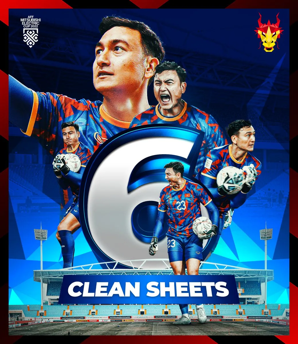 Đặng Văn Lâm được trang chủ AFF Cup 2022 vinh danh - Ảnh 1. Đặng Văn Lâm được trang chủ AFF Cup 2022 vinh danh - Ảnh 1.