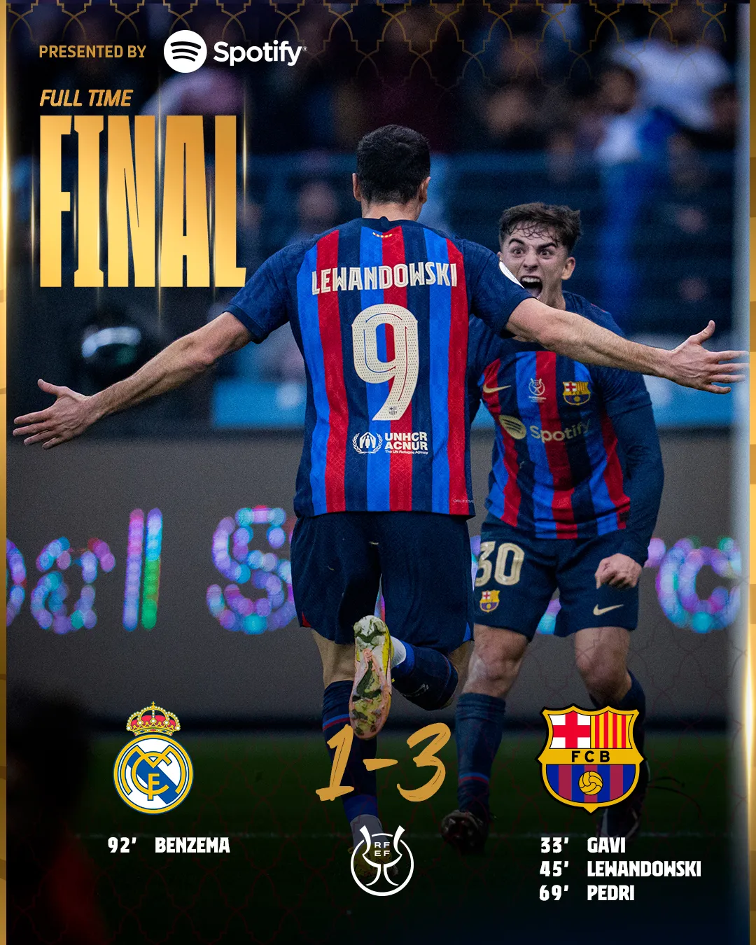 Thắng ấn tượng Real Madrid, Barcelona giành Siêu cúp Tây Ban Nha - Ảnh 2. Thắng ấn tượng Real Madrid, Barcelona giành Siêu cúp Tây Ban Nha - Ảnh 2.