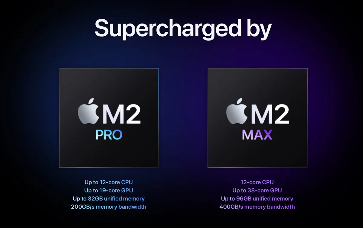 Apple ra mắt bộ đôi chip M2 Pro và M2 Max cùng loạt MacBook Pro, Mac mini mới - Ảnh 1.