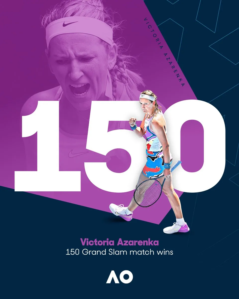 Vòng 2 đơn nữ Australia mở rộng 2023: Victoria Azarenka nối dài mạch thắng ấn tượng - Ảnh 2. Vòng 2 đơn nữ Australia mở rộng 2023: Victoria Azarenka nối dài mạch thắng ấn tượng - Ảnh 2.