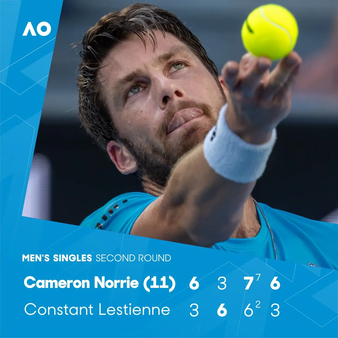 Vòng 2 đơn nam Australia mở rộng 2023: Stefanos Tsitsipas dễ dàng vào vòng 3 - Ảnh 3. Vòng 2 đơn nam Australia mở rộng 2023: Stefanos Tsitsipas dễ dàng vào vòng 3 - Ảnh 3.