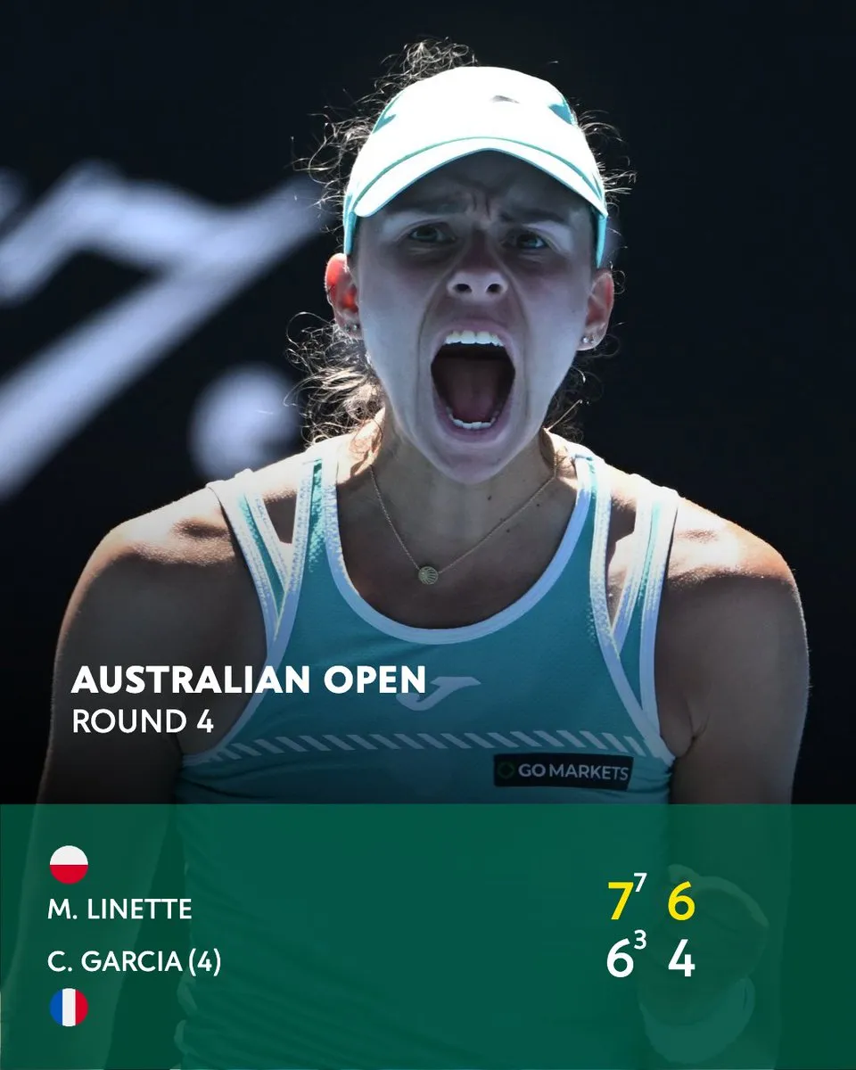 Vòng 4 đơn nữ Australia mở rộng 2023: Hạt giống thứ 4 Caroline Garcia bị loại - Ảnh 1. Vòng 4 đơn nữ Australia mở rộng 2023: Hạt giống thứ 4 Caroline Garcia bị loại - Ảnh 1.