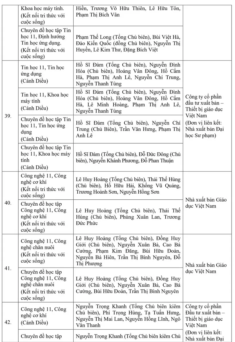 Bộ GD&ĐT phê duyệt danh mục sách giáo khoa lớp 8 và lớp 11  - Ảnh 14.