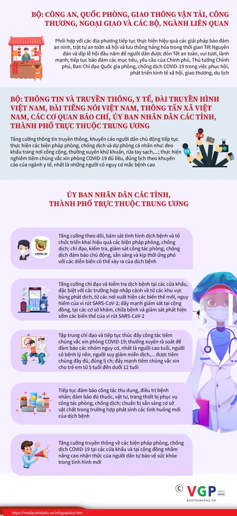 Infographics: Tăng cường công tác phòng, chống dịch dịp Tết Nguyên đán và mùa lễ hội 2023 - Ảnh 2. Infographics: Tăng cường công tác phòng, chống dịch dịp Tết Nguyên đán và mùa lễ hội 2023 - Ảnh 2.