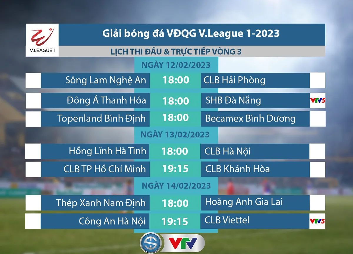 Lịch thi đấu và trực tiếp vòng 3 V.League 2023 hôm nay, 12/2: Tâm điểm Đông Á Thanh Hóa vs SHB Đà Nẵng - Ảnh 1. Lịch thi đấu và trực tiếp vòng 3 V.League 2023 hôm nay, 12/2: Tâm điểm Đông Á Thanh Hóa vs SHB Đà Nẵng - Ảnh 1.