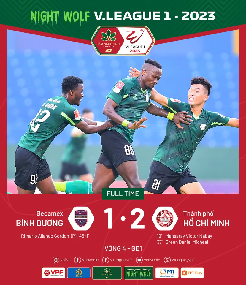 Vòng 4 V.League 2023 | CLB TP Hồ Chí Minh giành chiến thắng đầu tiên - Ảnh 1. Vòng 4 V.League 2023 | CLB TP Hồ Chí Minh giành chiến thắng đầu tiên - Ảnh 1.