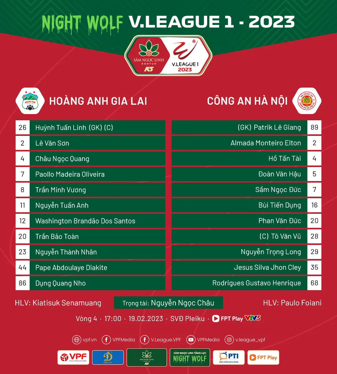 Highlights | Hoàng Anh Gia Lai 1-1 Công An Hà Nội | Vòng 4 V.League 2023 - Ảnh 1. Highlights | Hoàng Anh Gia Lai 1-1 Công An Hà Nội | Vòng 4 V.League 2023 - Ảnh 1.