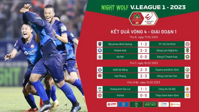 Vòng 4 V.League 1-2023: Uy lực của các đội khách! - Ảnh 1. Vòng 4 V.League 1-2023: Uy lực của các đội khách! - Ảnh 1.