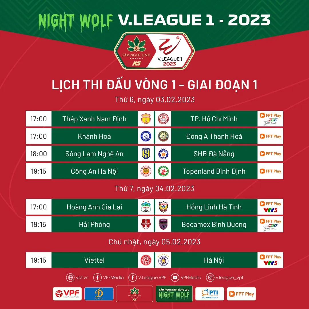 Lịch thi đấu V.League 2023 hôm nay (3/2): Tâm điểm trên sân Hàng Đẫy - Ảnh 1. Lịch thi đấu V.League 2023 hôm nay (3/2): Tâm điểm trên sân Hàng Đẫy - Ảnh 1.