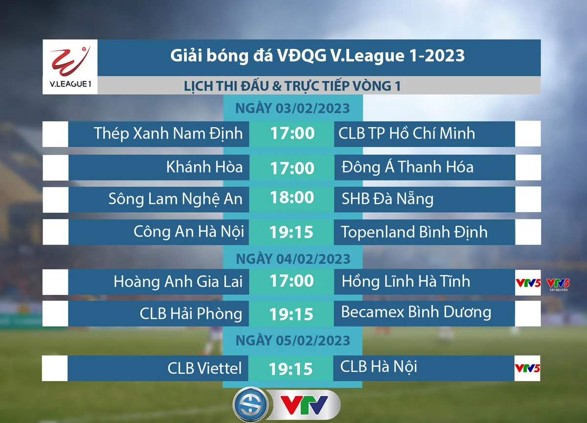 Lịch thi đấu và trực tiếp vòng 1 V.League 2023 trên VTV: Tâm điểm HAGL vs Hồng Lĩnh Hà Tĩnh, Viettel vs CLB Hà Nội - Ảnh 1. Lịch thi đấu và trực tiếp vòng 1 V.League 2023 trên VTV: Tâm điểm HAGL vs Hồng Lĩnh Hà Tĩnh, Viettel vs CLB Hà Nội - Ảnh 1.