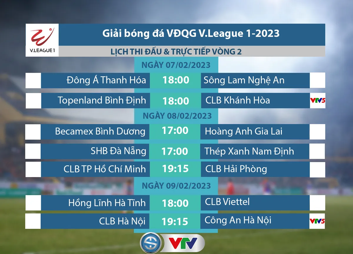 Lịch V.League hôm nay (7/2): SLNA so tài Đông Á Thanh Hóa, Bình Định chạm trán Khánh Hòa - Ảnh 4. Lịch V.League hôm nay (7/2): SLNA so tài Đông Á Thanh Hóa, Bình Định chạm trán Khánh Hòa - Ảnh 4.