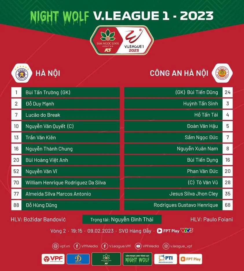 Highlights | CLB Hà Nội 2-0 Công An Hà Nội | Vòng 2 V.League 2023 - Ảnh 1. Highlights | CLB Hà Nội 2-0 Công An Hà Nội | Vòng 2 V.League 2023 - Ảnh 1.