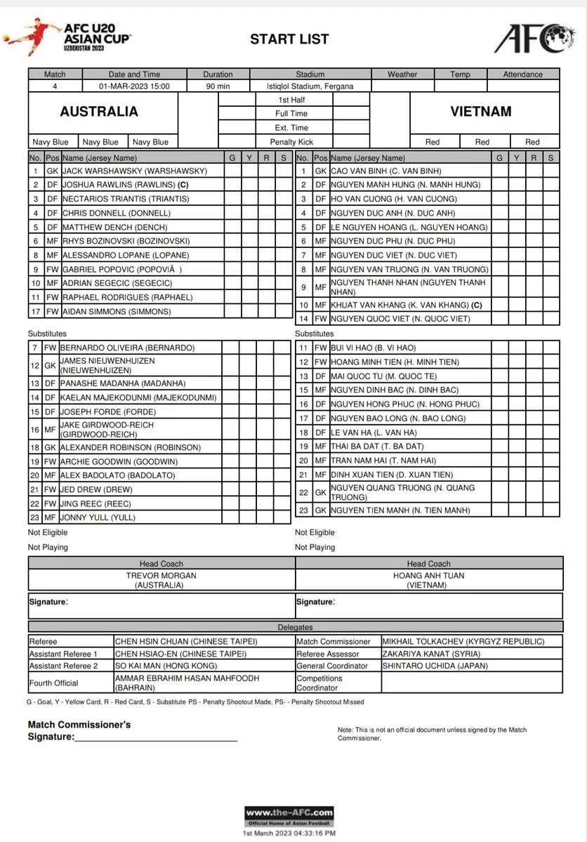 U20 Việt Nam 1-0 U20 Australia: Quốc Việt lập công, U20 Việt Nam giành 3 điểm kịch tính! - Ảnh 2. U20 Việt Nam 1-0 U20 Australia: Quốc Việt lập công, U20 Việt Nam giành 3 điểm kịch tính! - Ảnh 2.