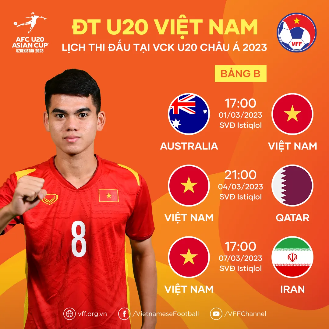 “U20 Việt Nam đã sẵn sàng cho trận đấu với Australia” - Ảnh 3. “U20 Việt Nam đã sẵn sàng cho trận đấu với Australia” - Ảnh 3.