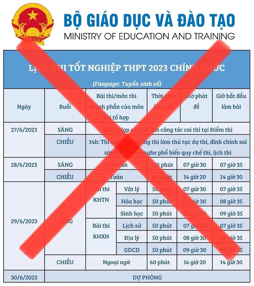 Kỳ thi tốt nghiệp THPT 2023: Bộ GD-ĐT chưa công bố lịch thi chi tiết từng ngày - Ảnh 1.