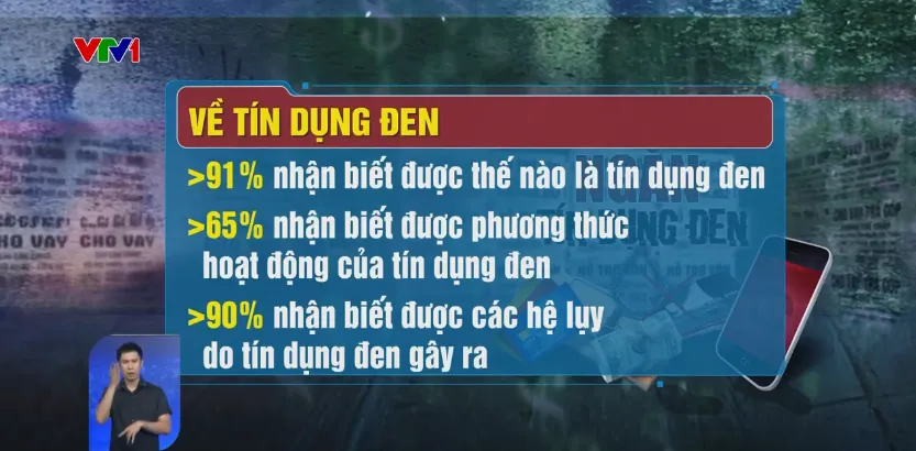 tin dung den 2