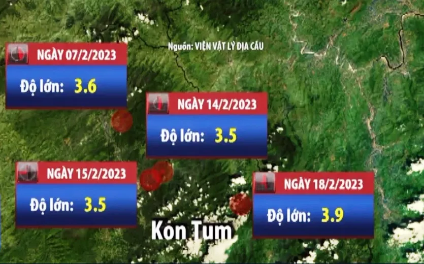 Việt Nam liên tục xảy ra động đất, có đáng lo? - Ảnh 1.